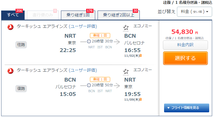 17 5 25まで 成田 パリ往復航空券が円 諸税込で5万円台からヨーロッパ各都市ok す マイル のんびり楽しくanaのsfc修行